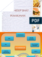 Piramid Makanan PDF