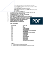 Chart of Accounts: Account Code Account Title