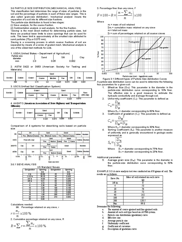 Soil Particle Size Distribution Analysis | PDF | Particle Size ...