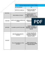 Estudiantes Prueba Aptitudinal Diferencial