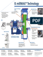 00millMAXSlurryPumpJuly2016Cutaway PDF