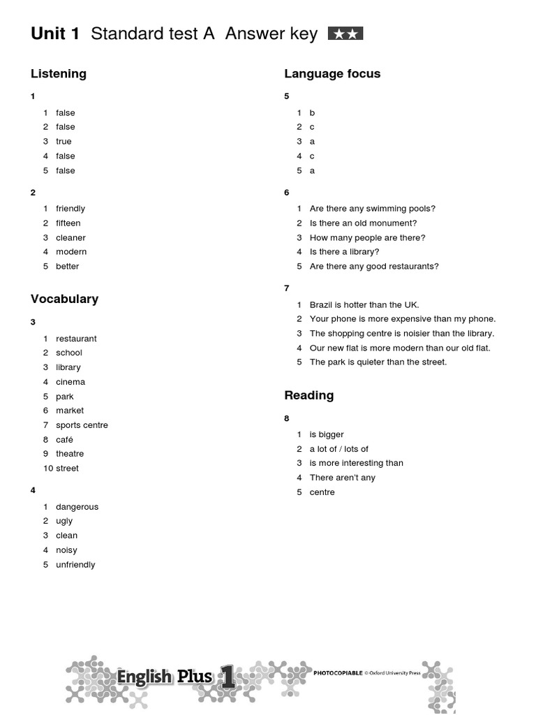 Unit 1 Standard Test A Answer Key: Listening Language Focus | PDF