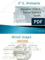 Apuntes Unit2 Earth PDF