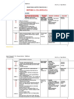 PROIECTAREA UNITĂŢII TEMATICE NR 5 Ica Iepurica