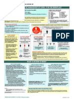 11 Interim Guide in The MGT of Covid19 PDF