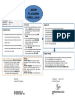 RPP X 3.1 (01).pdf