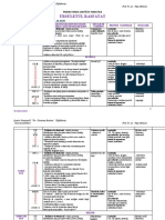 Proiectarea Unităţii Tematice Ursuletul Rasfatat