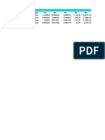 Table: Joint Displacements Joint Outputcase Casetype U1 U2 U3 R1 R2