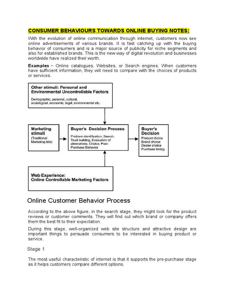 Online Consumer Buying Behavior Insights | PDF | Consumer Behaviour ...