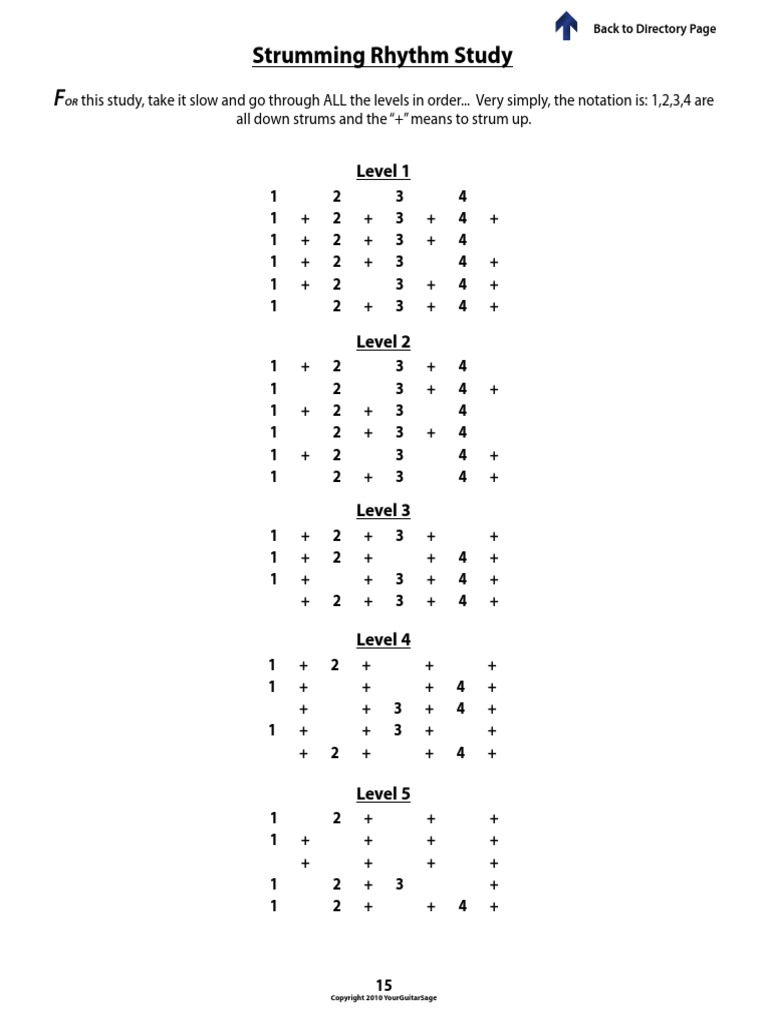 Guitar Strumming Patterns PDF PDF Entertainment (General)