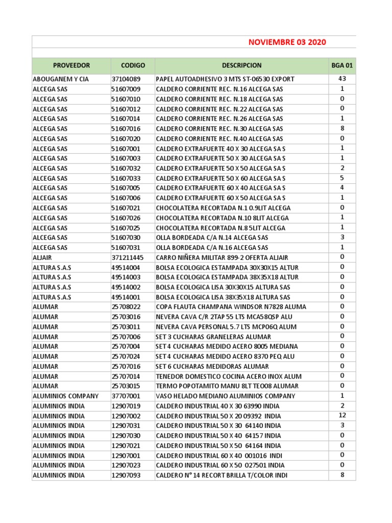 Juego de dos sartenes + 1 cacerola ATH ilko