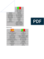 Pequeno Almoço PDF