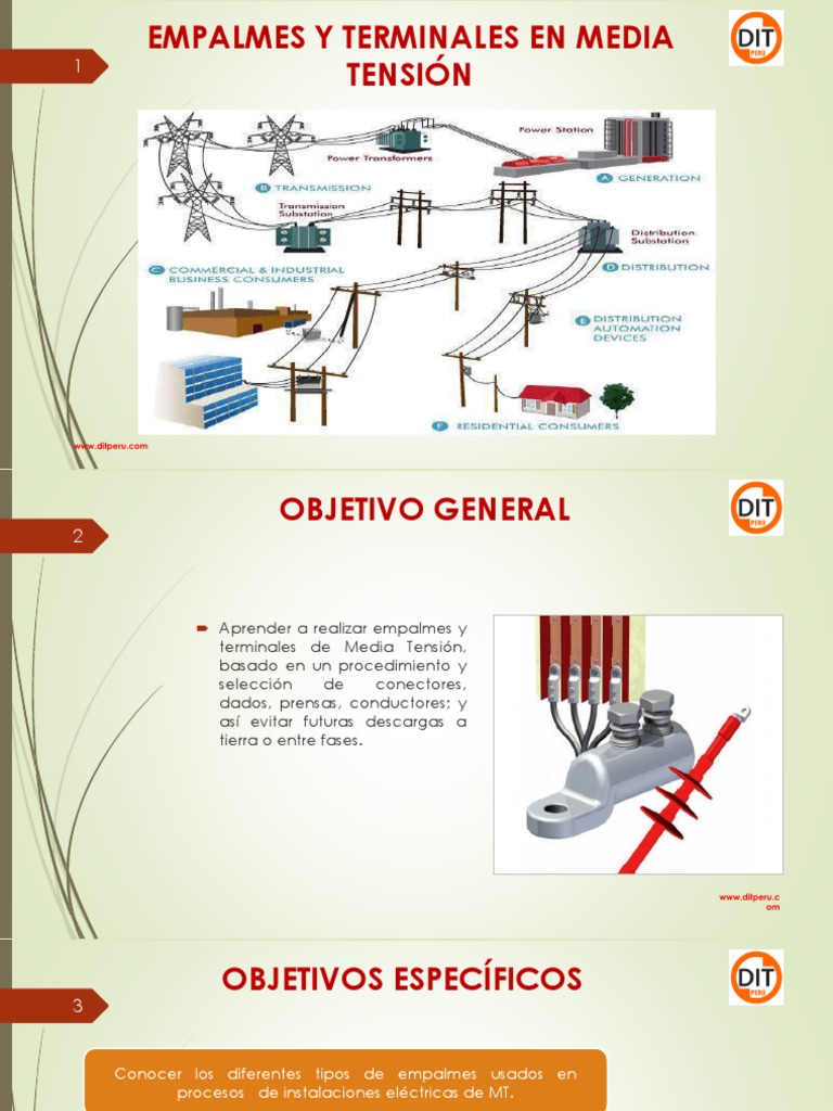 TERMINALES CONECTORES EMPALMES - CORPORACION ELECTRICA LIMA::.