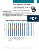 Barracuda LP HDD Product Life Cycle Analysis Summary