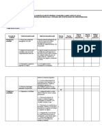 Fisa evaluare administrator financiar (1).doc