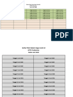 Daftar Piket Malam bb