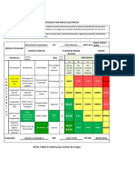 I.E LA MERCED DISENO ELECTRICO - MATRIZ DE NIVEL DE RIESGO retie ultimo (1).pdf