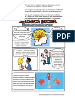 Actividad Inteligencia Emocional 1