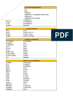 K40292 CookingMeasurementsConversion