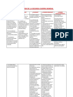 Actividad Cuaderno Noveno PDF