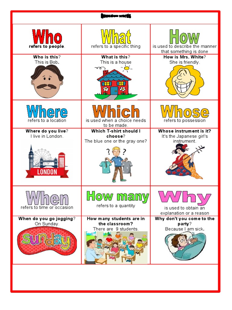 Picture Dictionary Question Words Grammar Guides Picture Dictionaries ...