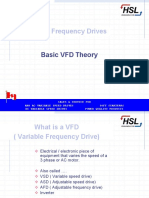 Variable Frequency Drives: Basic VFD Theory