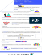 Infografía 17 ART 103 CE Gurú