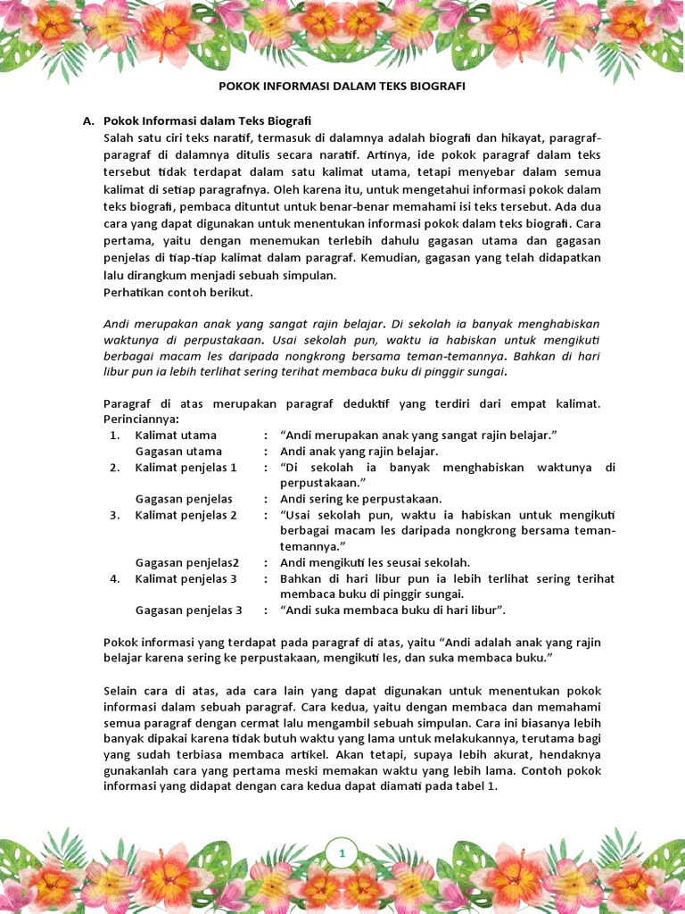 Pokok Informasi Dalam Teks Biografi