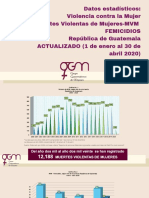 Datos-estadísticos_-MVM-ACTUALIZADO-1-de-enero-al-30-de-abril-2020