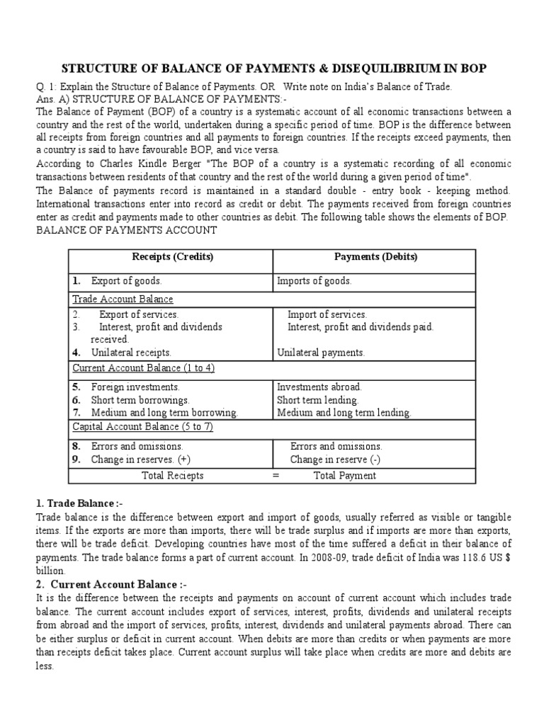Structure of Balance of Payments & Disequilibrium in Bop | PDF ...