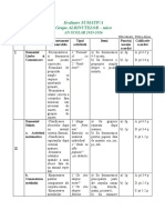 Evaluare Initiala Grupa Mica Albinutele