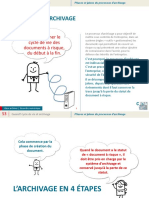 Fun Mooc Paris10 CR2PA - s3 S3D - Phases Et Jalons Du Processus D - Archivage - s2 PDF