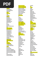 Stream List 20190819 | PDF