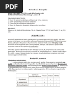 UTI SOAP Note Example for Female Patient | PDF | Urinary Tract ...