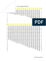 Tabla Acumulada Poisson PDF