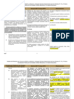 Análisis Reforma Educativa_Decreto 190515.pdf