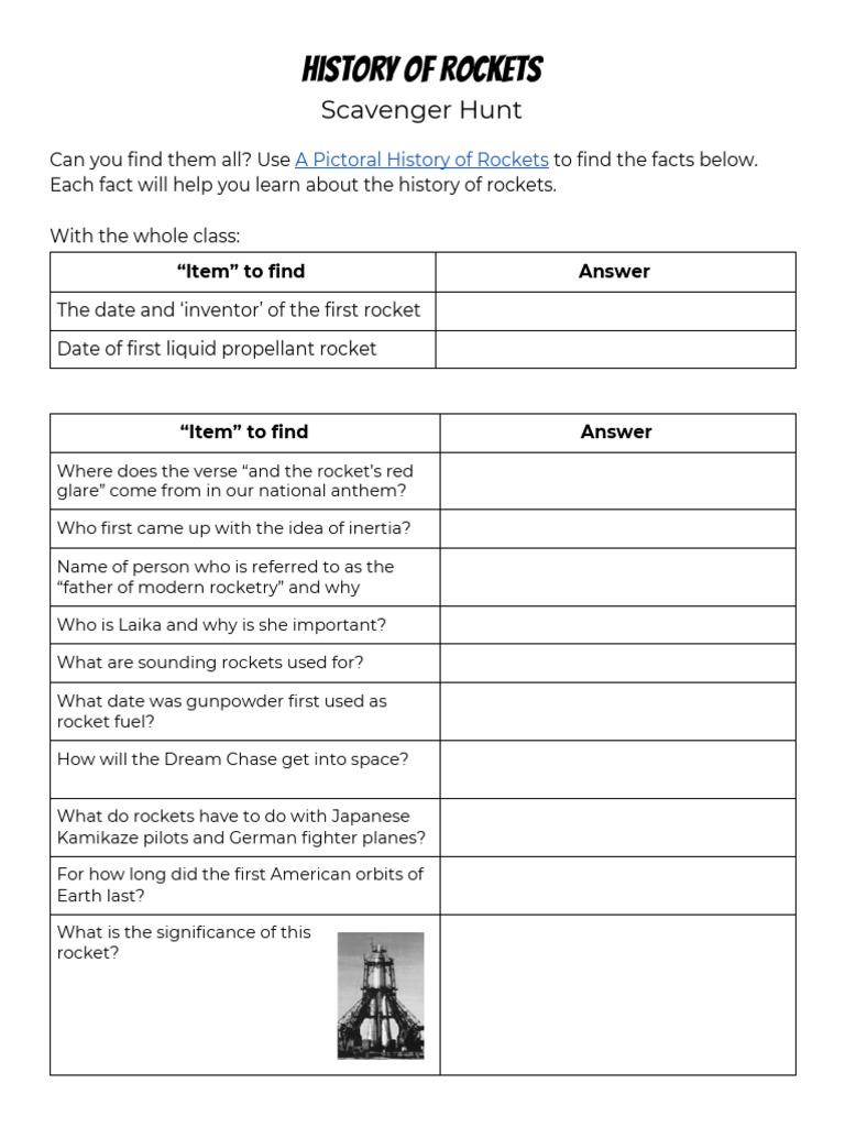 Timeline of Rocket Inventions | PDF