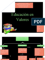 Educacion en Valores Keylin