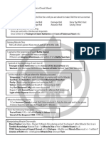 Adepta Sororitas Miracle Dice Cheat Sheet