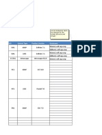 Managed System Setup Checklist