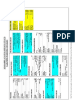 Pa28 Checklist