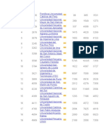 RANKING UNIVERSIDADES PERU