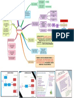 Mapa.Propósito del Costo. Flujo de costos inventariables y Gastos del Periodo.pdf