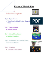 Models Unit Time Frame