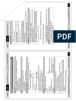 AS Core Practicals in Detail