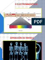 DIFRACCIÓN DE RAYOS X 1.pdf