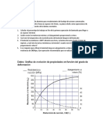 Deformacion Plastica Grupo V