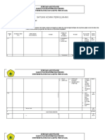 SAP Format