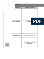 Matriz de La Resolución 719 2