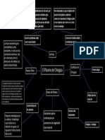 El Paramo de Chingaza (Mapa Mental)